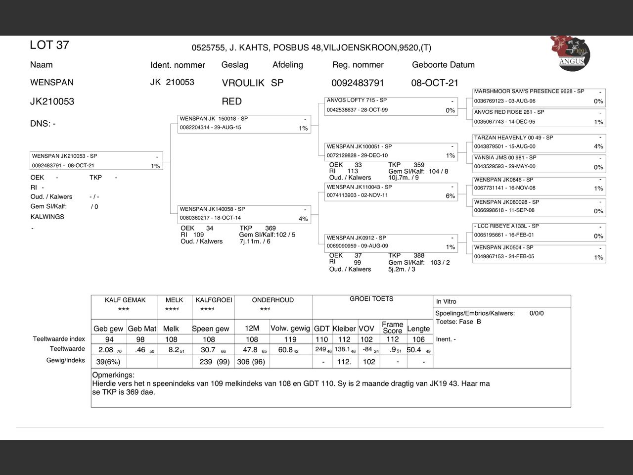 genetic_data