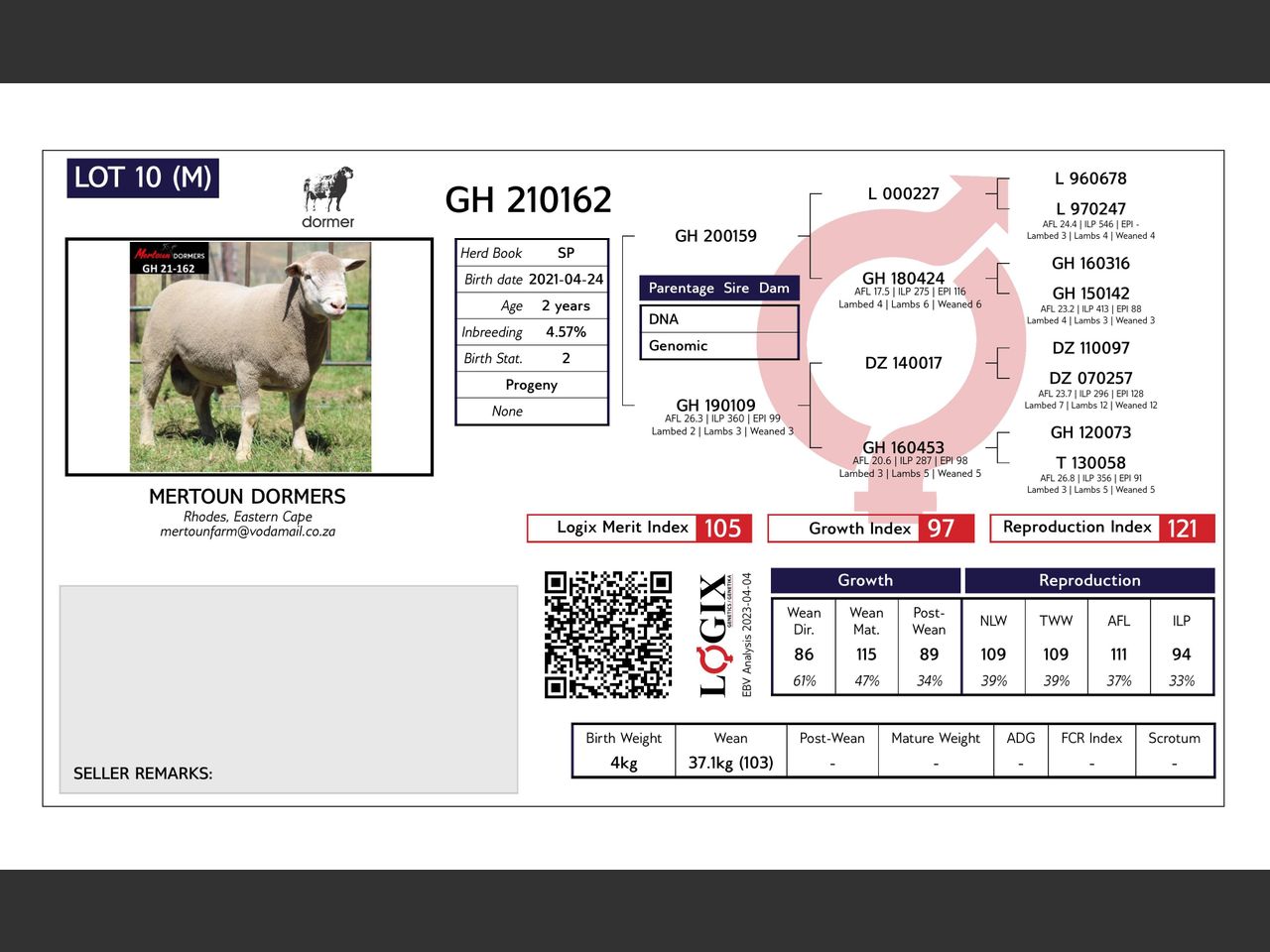 genetic_data