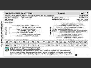 genetic_data