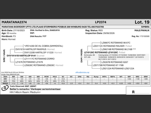 genetic_data