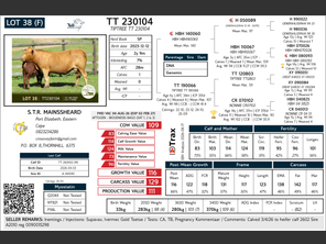 genetic_data