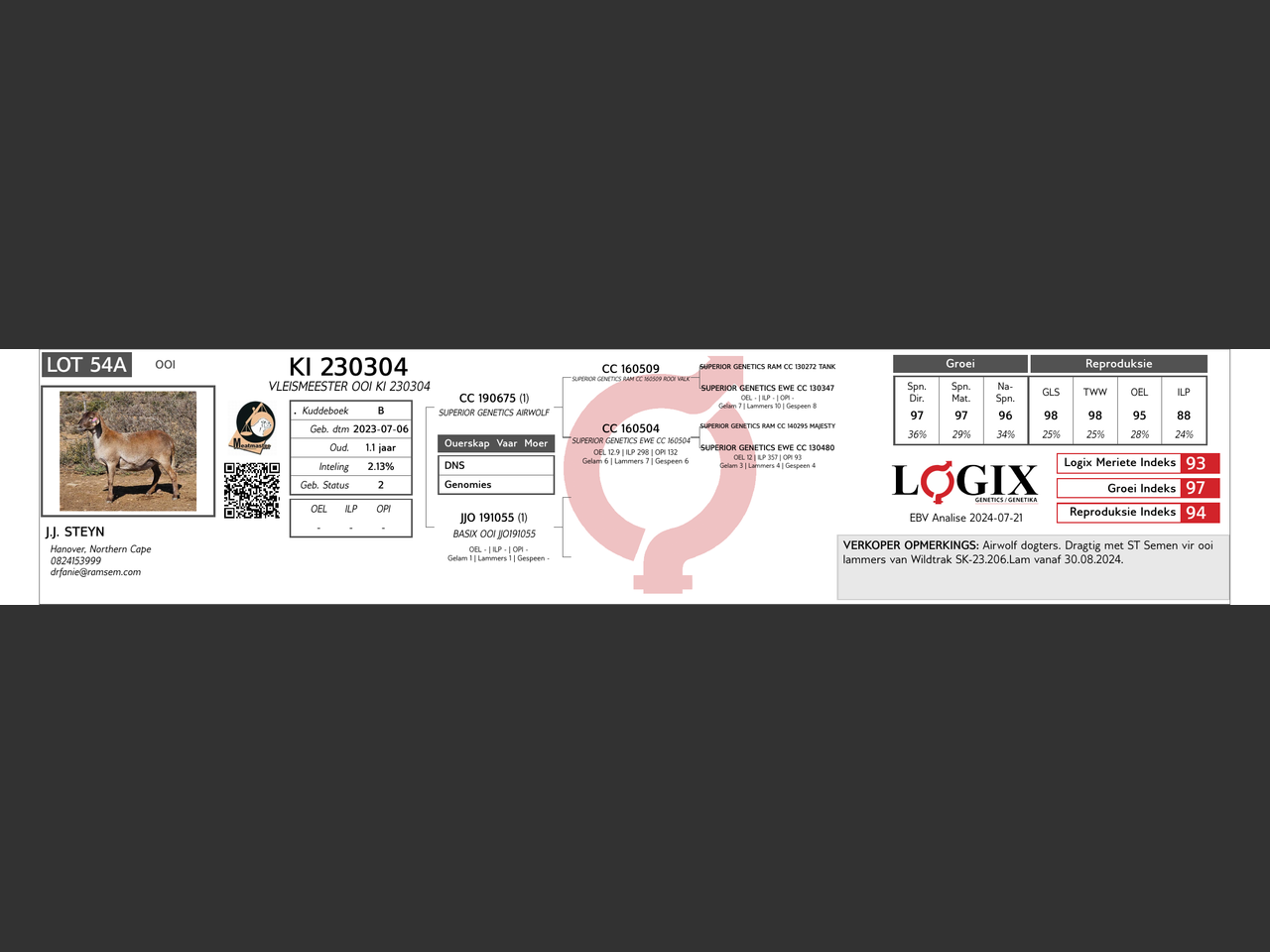 genetic_data