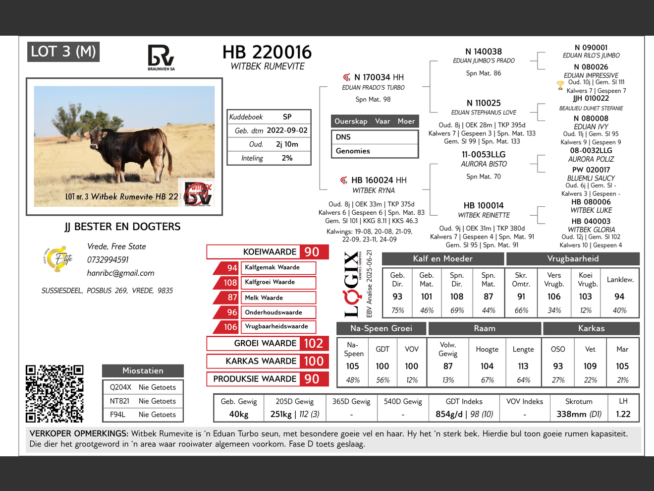 genetic_data