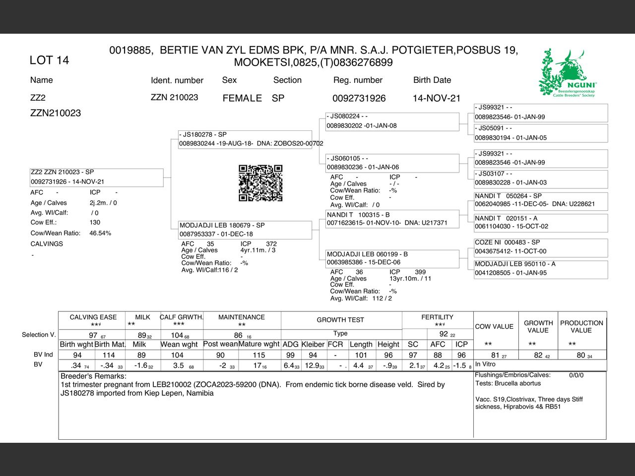 genetic_data