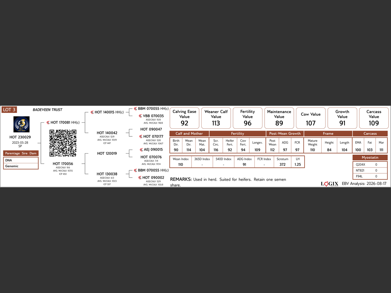 genetic_data