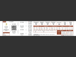 genetic_data