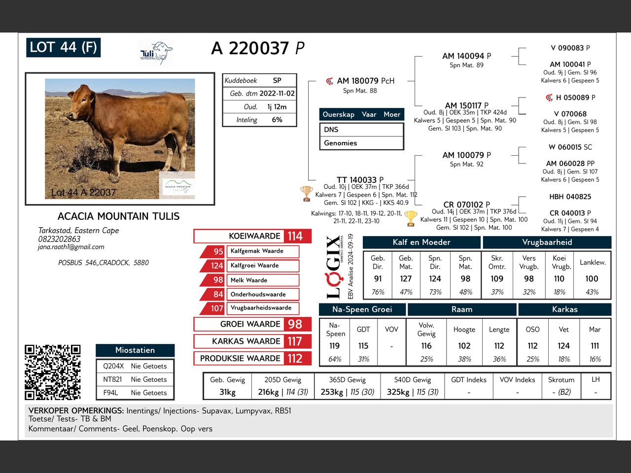 genetic_data