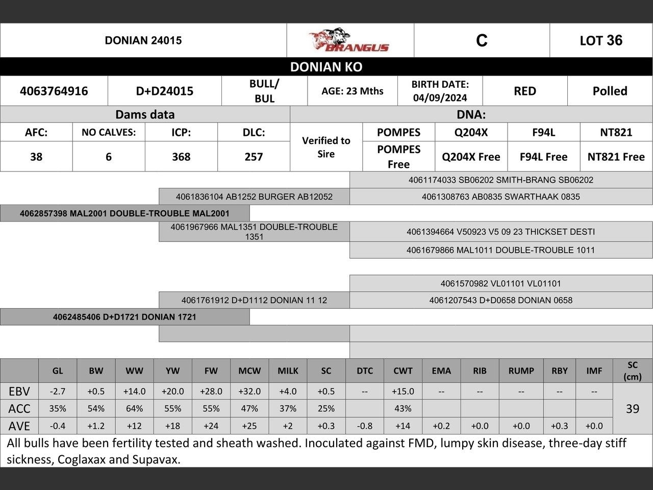 genetic_data