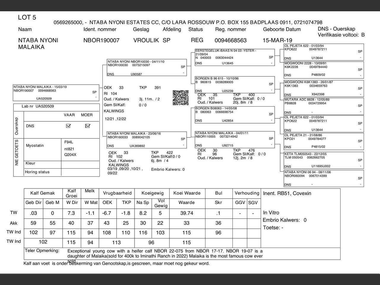 genetic_data