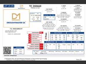 genetic_data