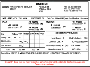 genetic_data