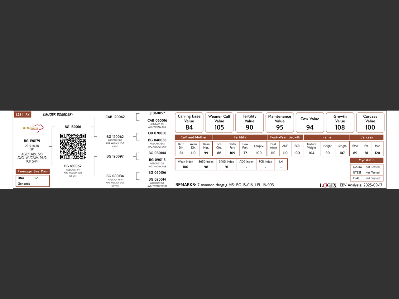 genetic_data
