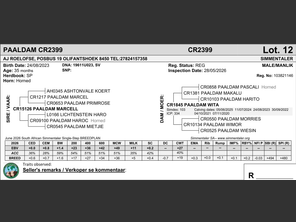 genetic_data