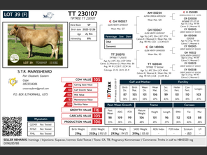 genetic_data