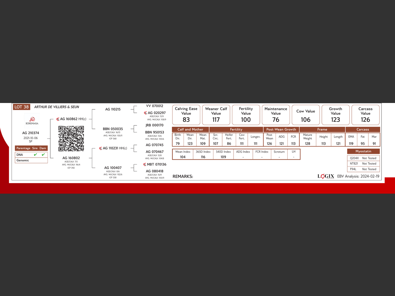 genetic_data