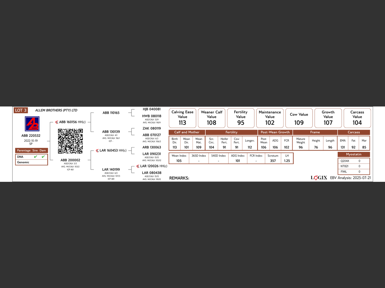 genetic_data