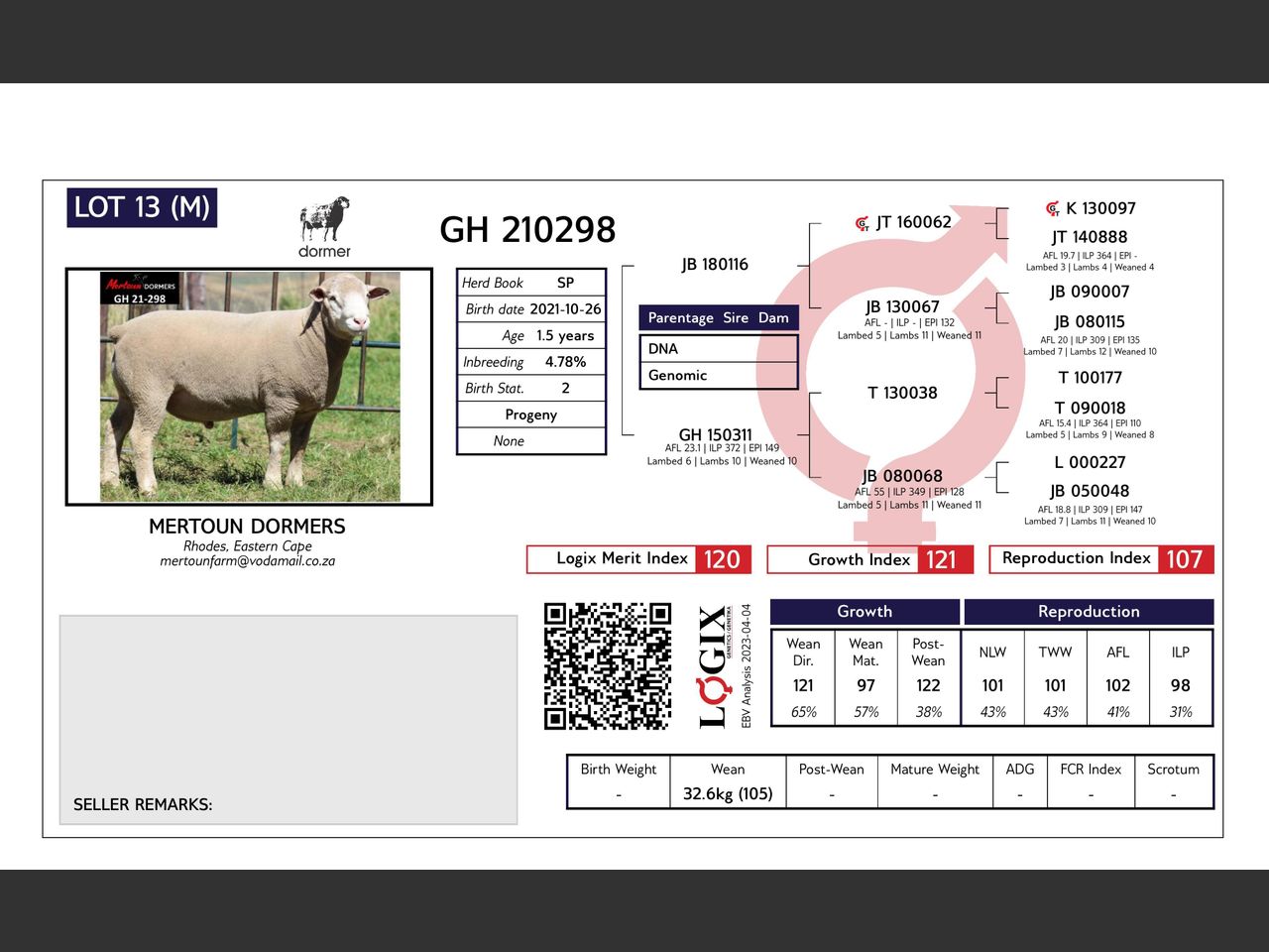 genetic_data