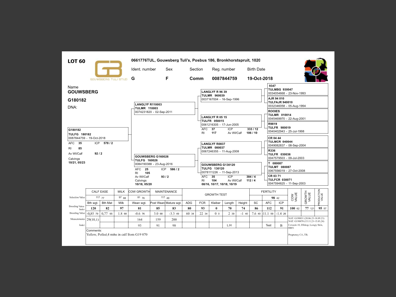 genetic_data