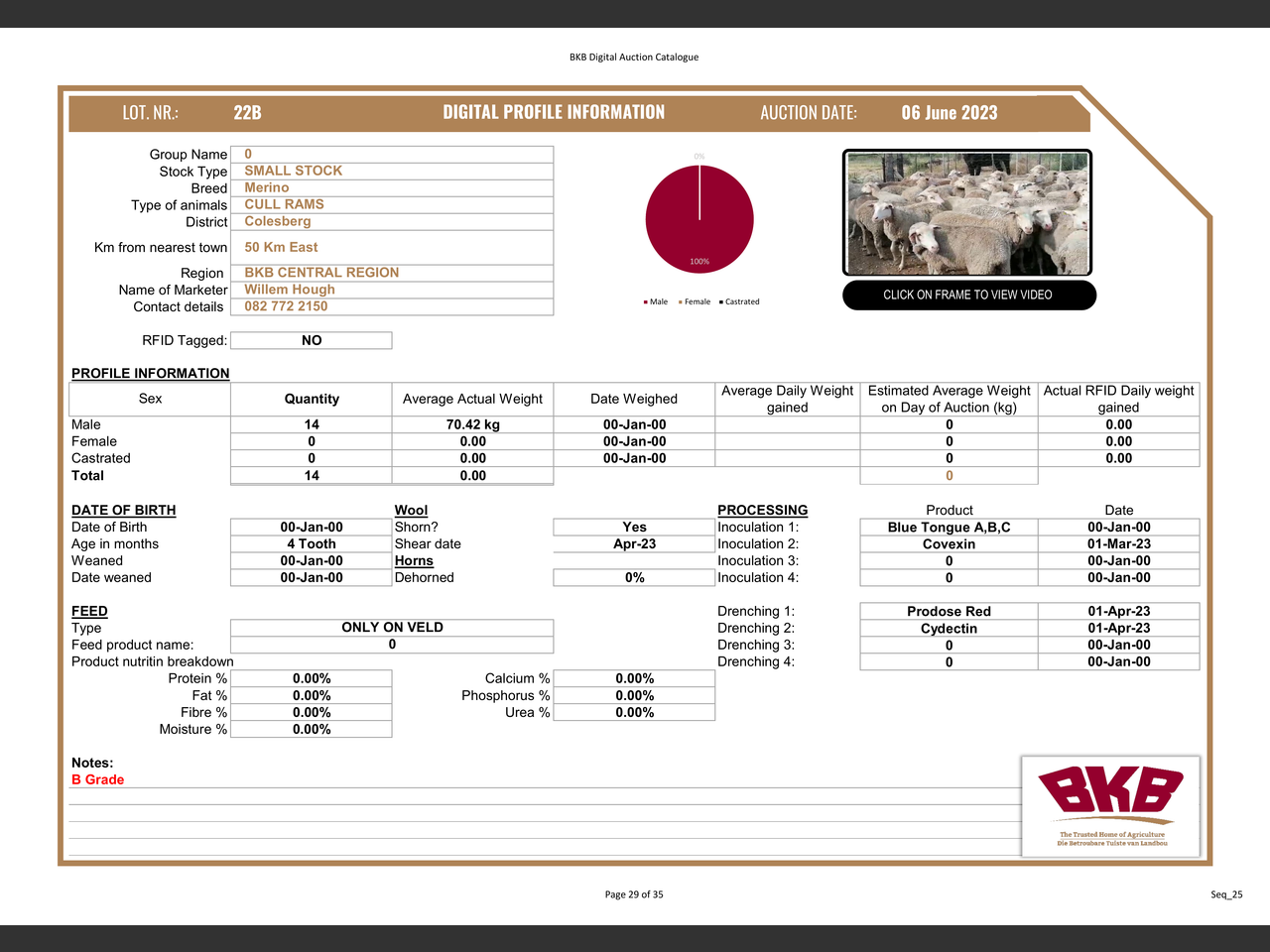 genetic_data