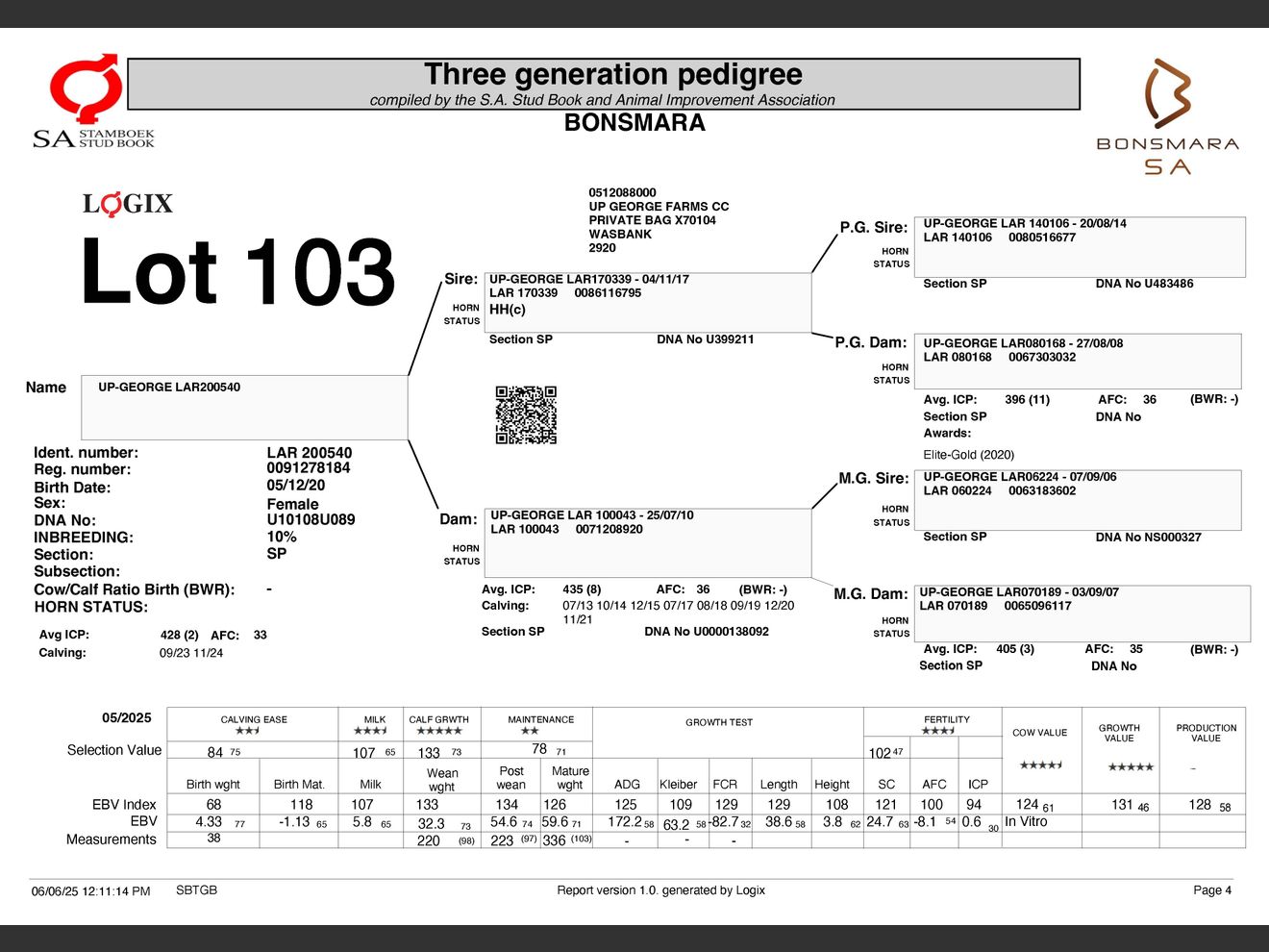 genetic_data