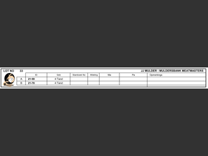 genetic_data