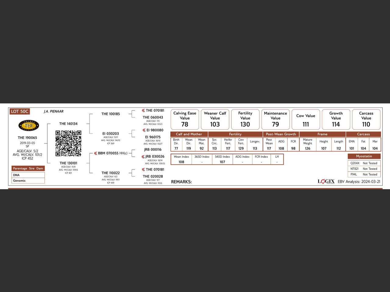 genetic_data