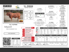 genetic_data