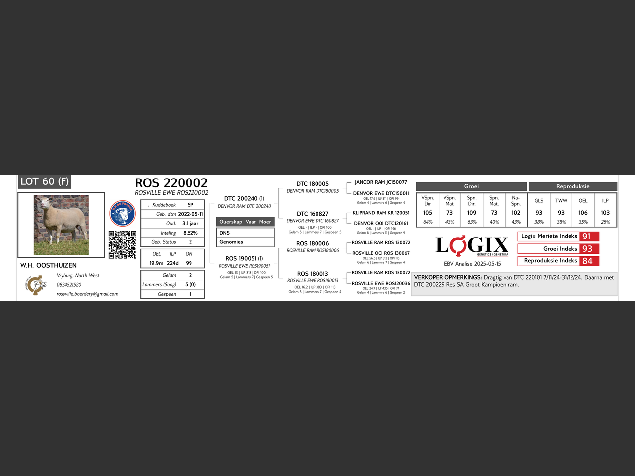 genetic_data