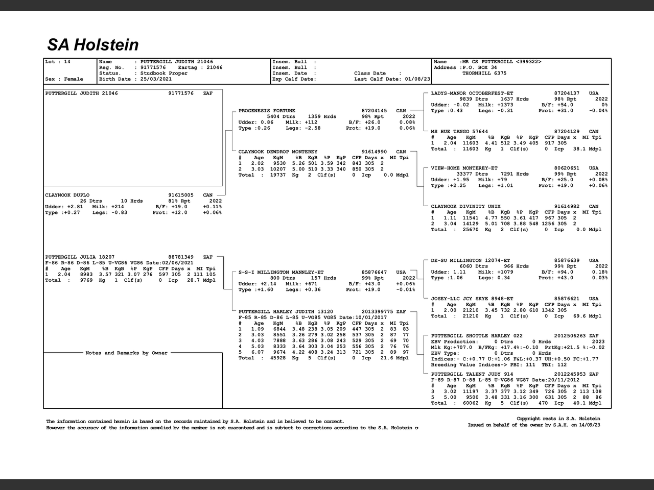 genetic_data