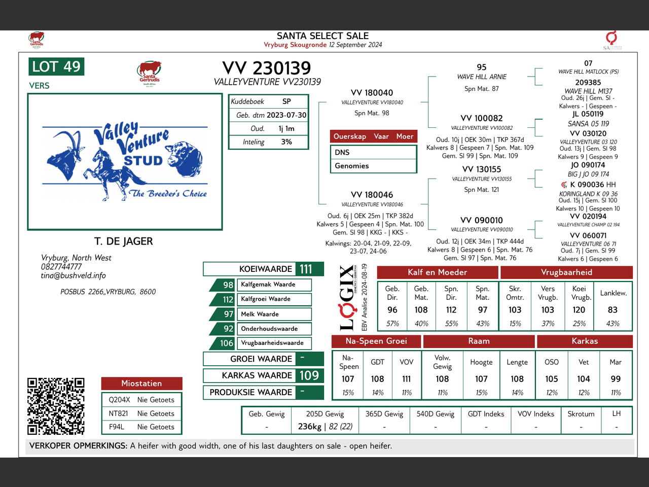 genetic_data
