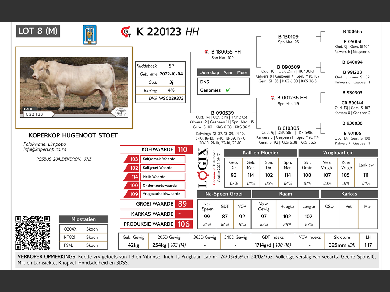 genetic_data