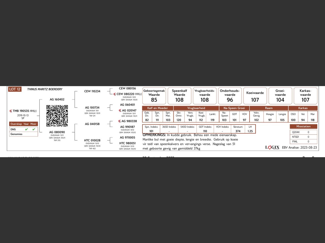 genetic_data