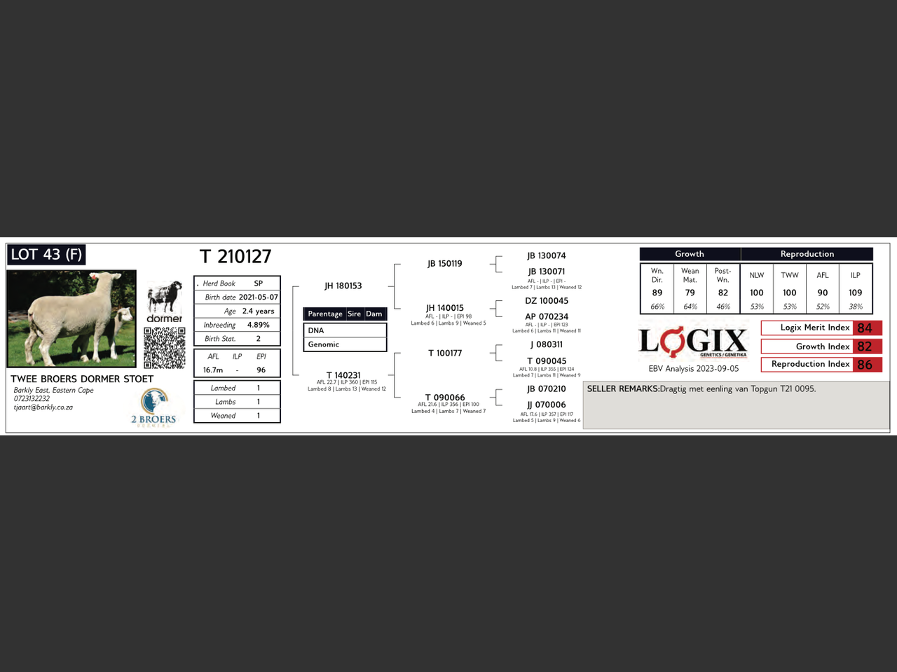genetic_data