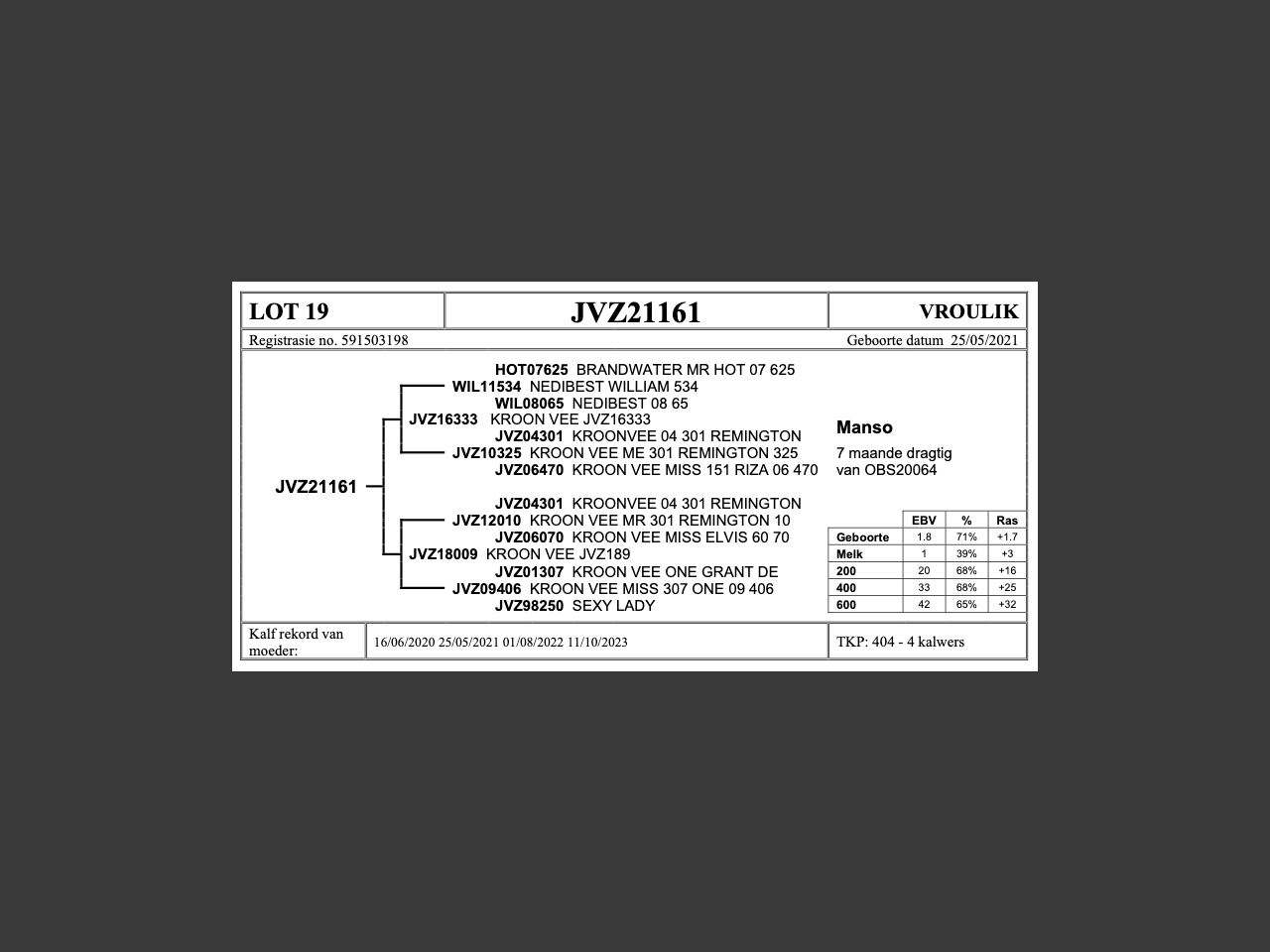 genetic_data