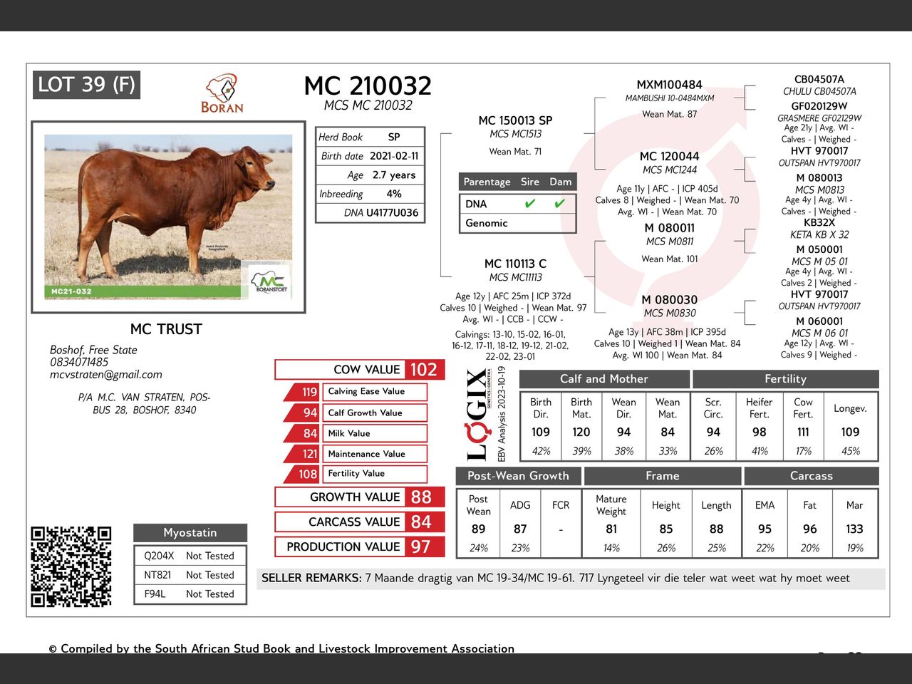 genetic_data