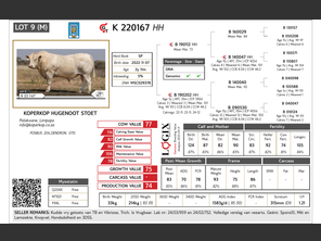 genetic_data