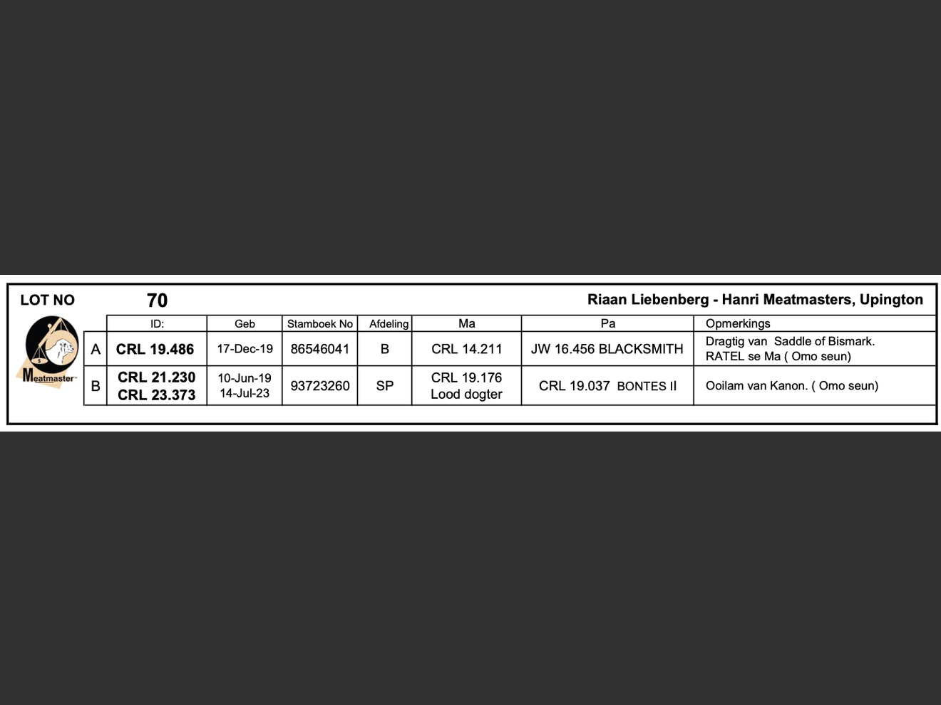 genetic_data