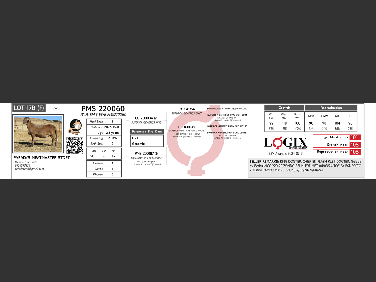 genetic_data