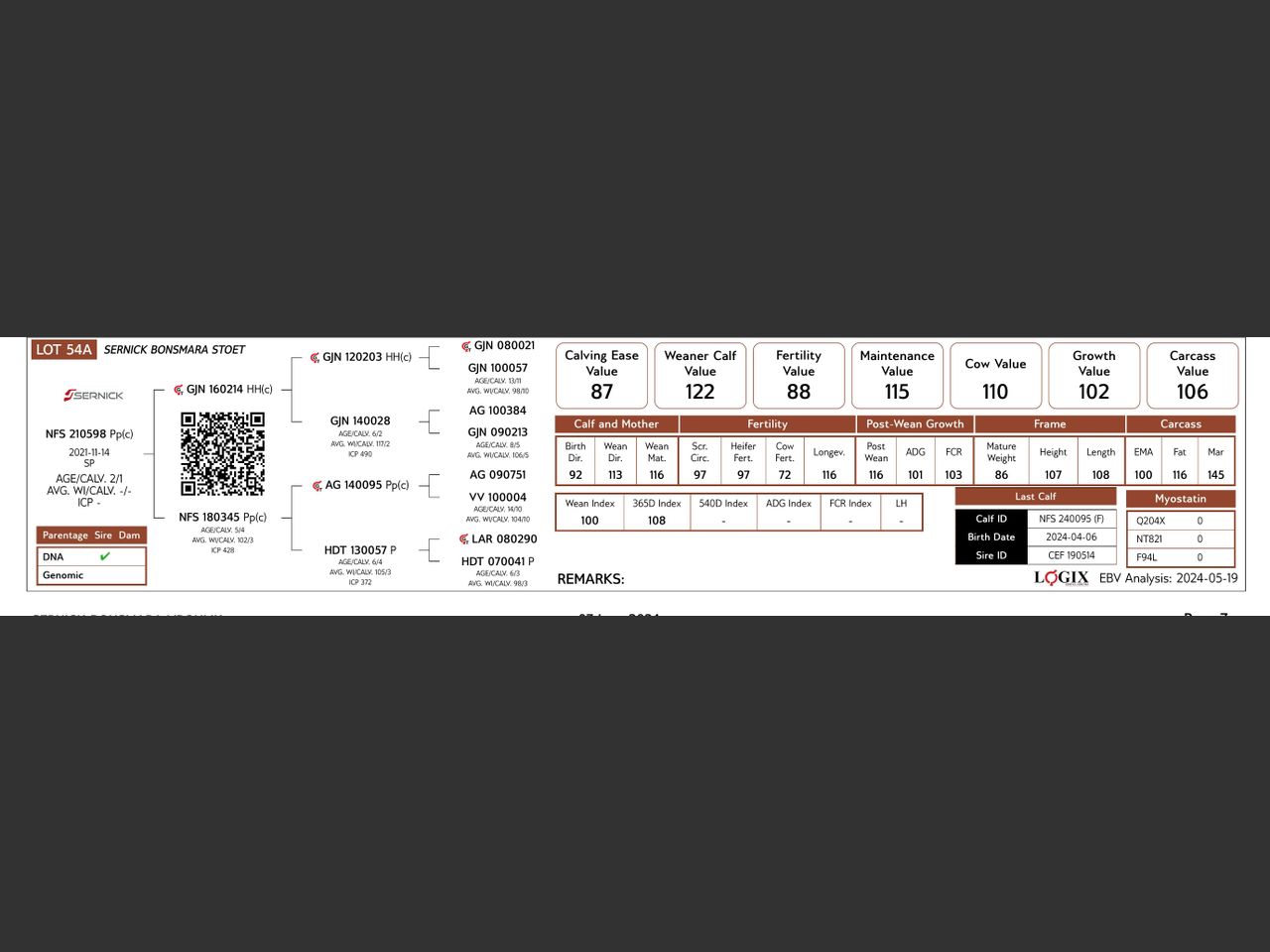 genetic_data