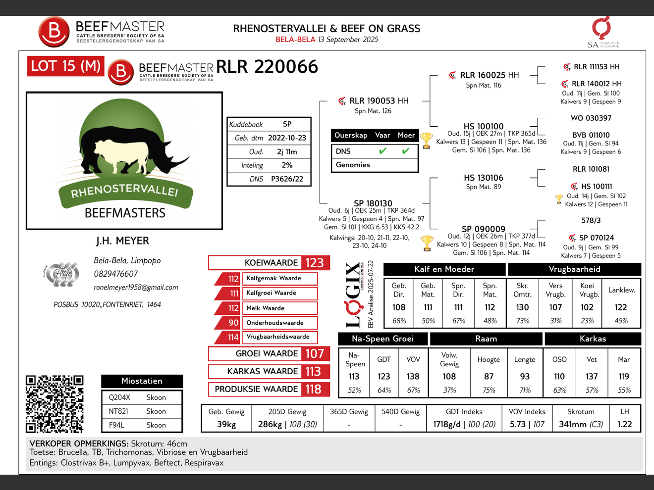 genetic_data