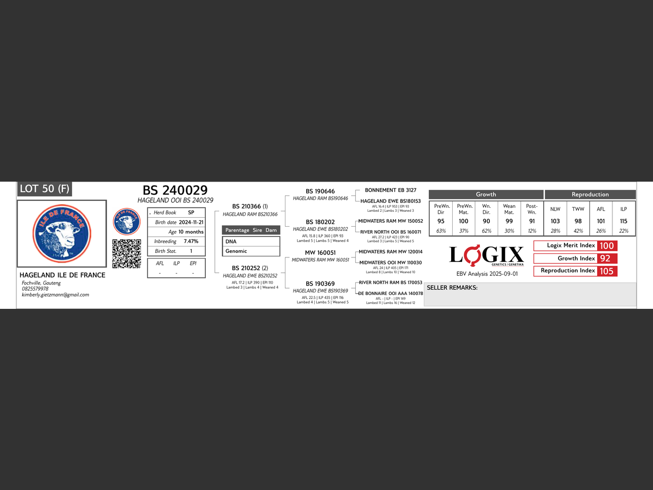 genetic_data