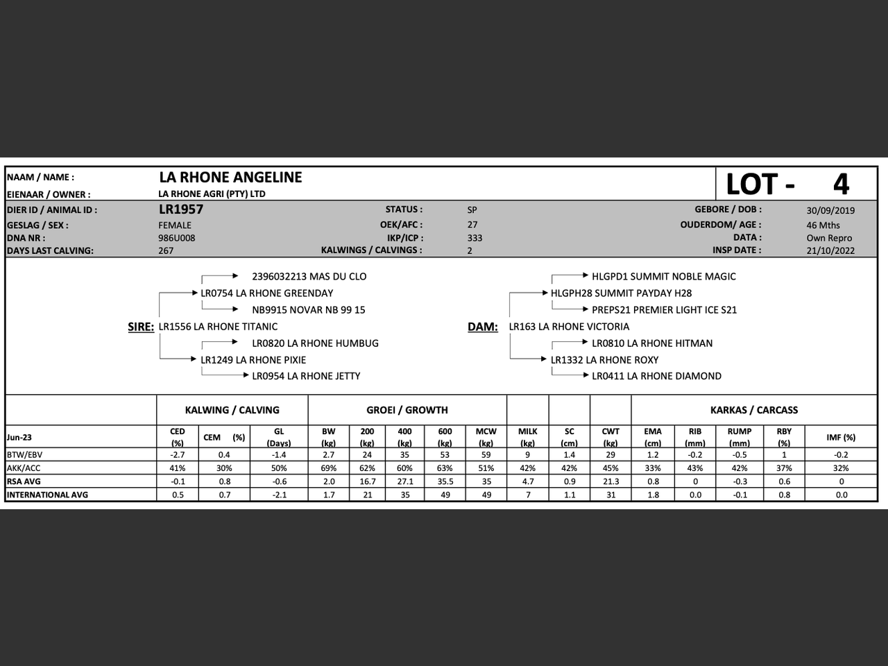 genetic_data