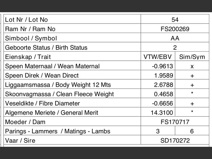 FS200269