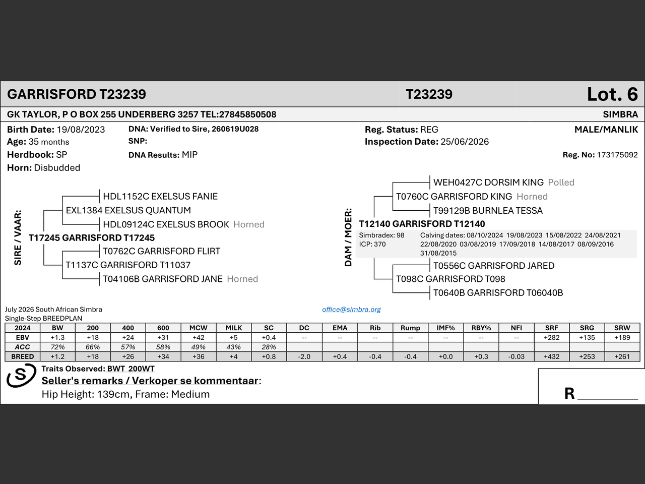 genetic_data