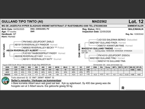 genetic_data