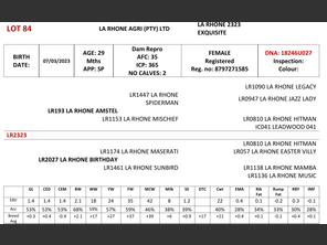 genetic_data
