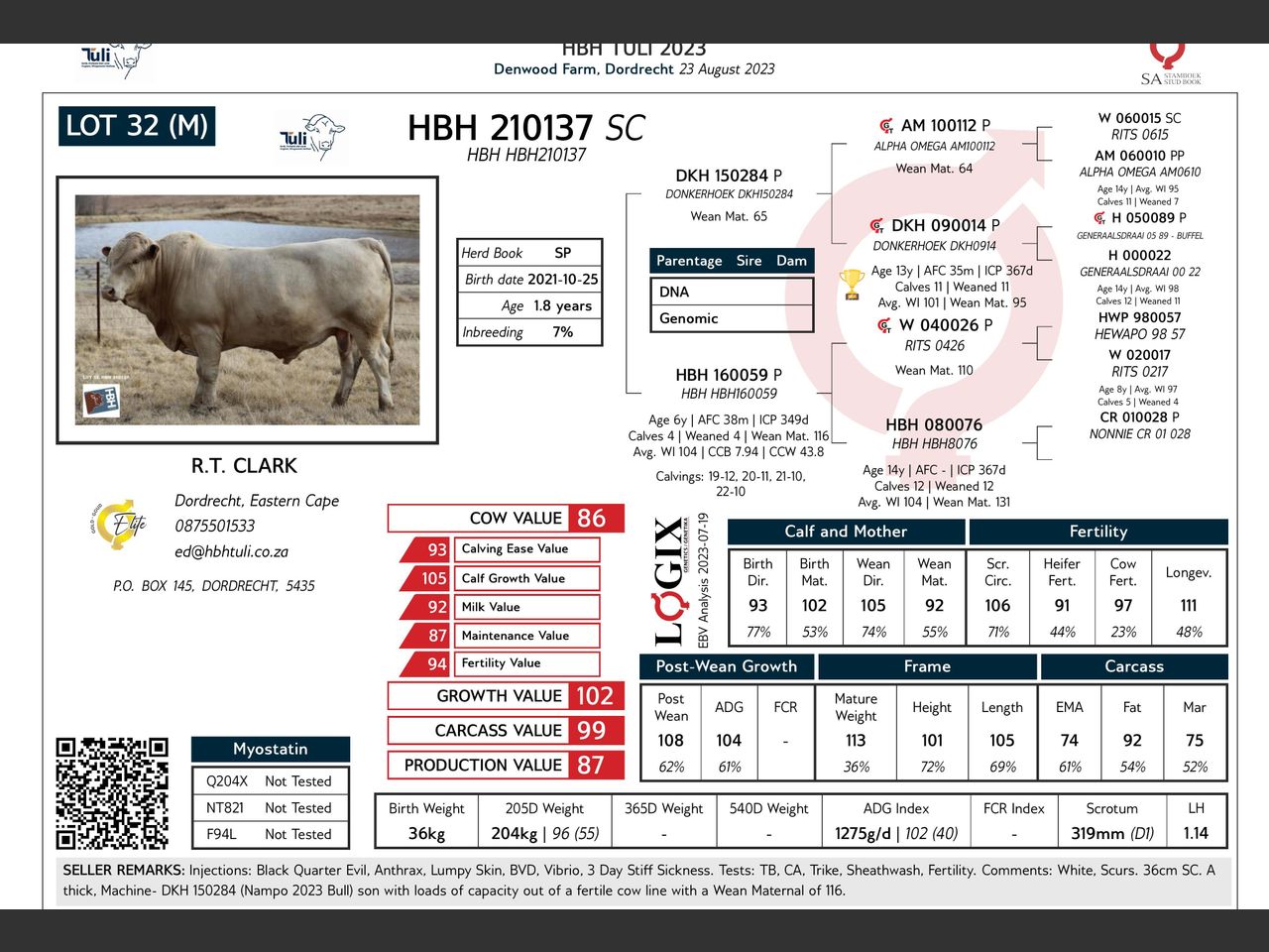 genetic_data