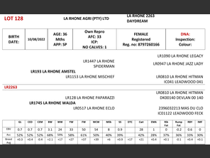 genetic_data