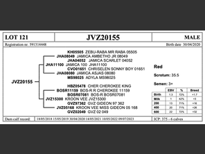 genetic_data