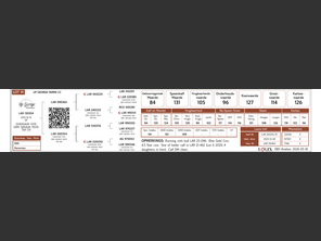 genetic_data